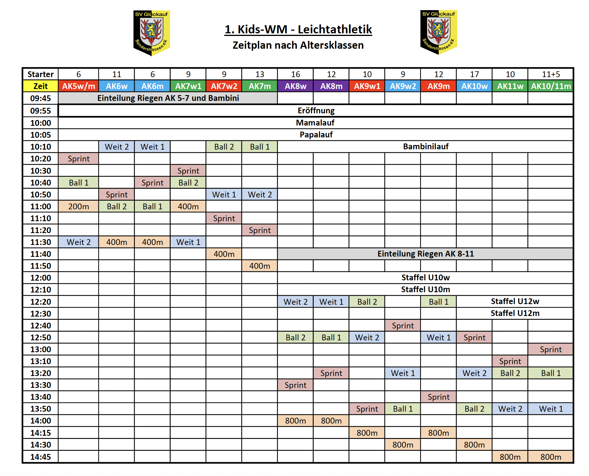Zeitplan der Kids WM am 31. Mai